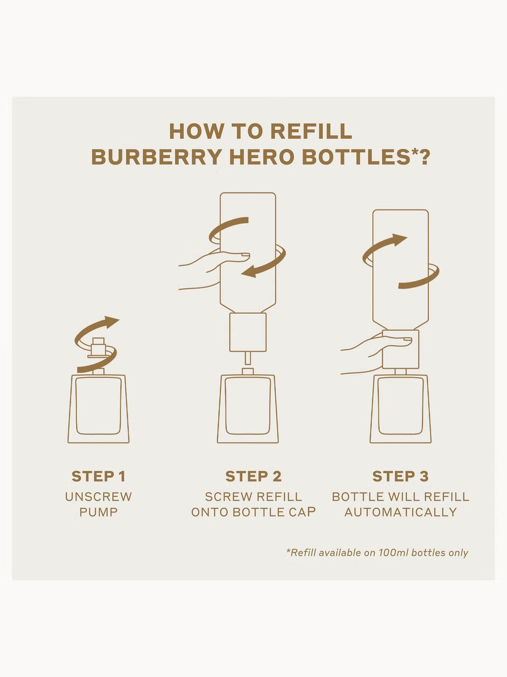 Burberry Hero Eau de Parfum 100ml | District Hurd Limited