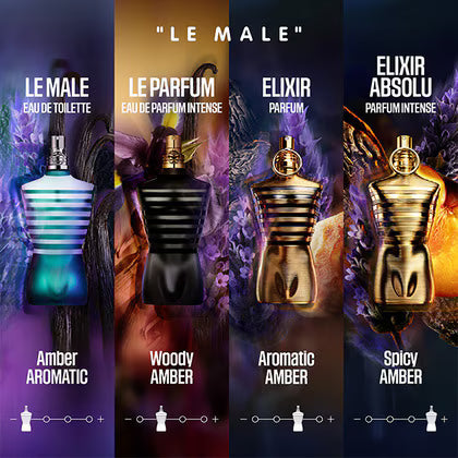 Jean Paul Gaultier Le Male Le Parfum EDP 125ml | District Hurd Limited